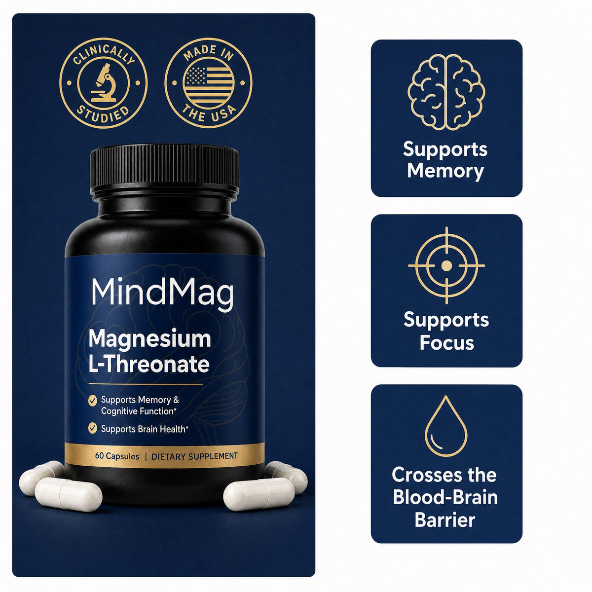 MindMag bottle - 60 capsules of Magnesium L-Threonate, clinically studied form
